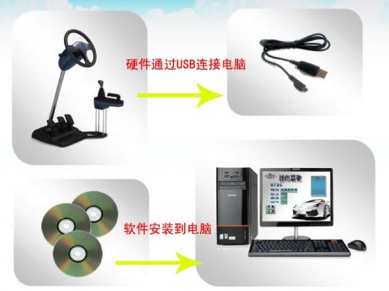 車邁馳駕駛訓練機