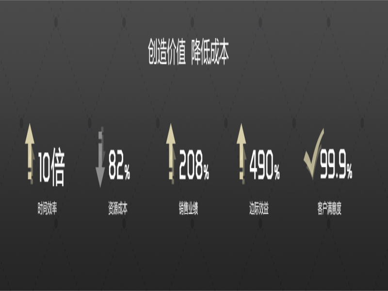 拓客寶AI營銷機器人