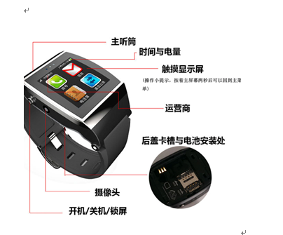 國安恒盈家校監護系統產品-國安恒盈電子學生卡