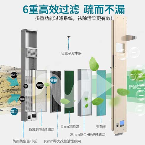 風凈寶窗式智能新風機-多重過濾新風機