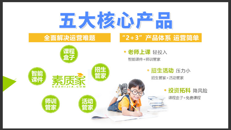 素質家-核心產品